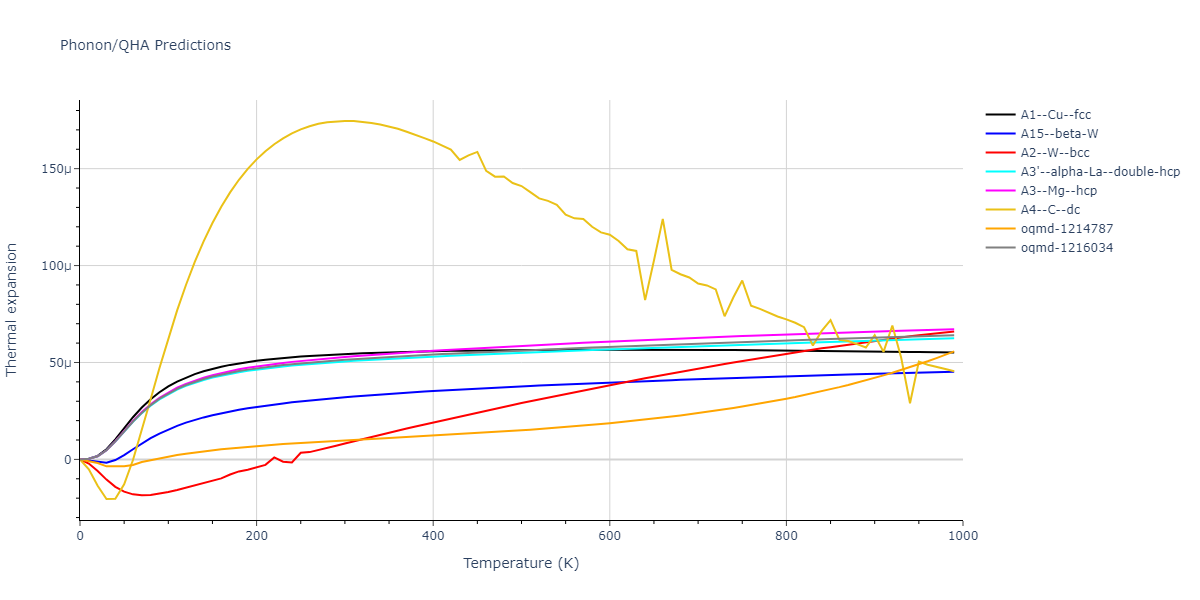 EAM_Dynamo_AcklandTichyVitek_1987v2_Cu__MO_762798677854_000/phonon.Cu.alpha.png