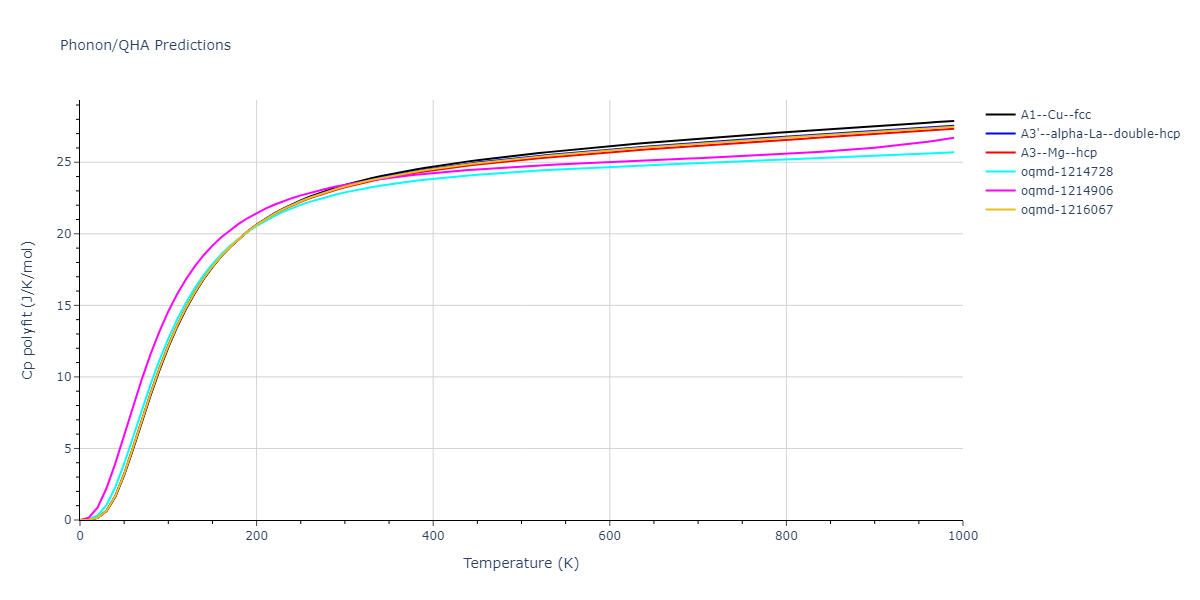 EAM_Dynamo_AcklandTichyVitek_1987_Ni__MO_977363131043_005/phonon.Ni.Cp-poly.png