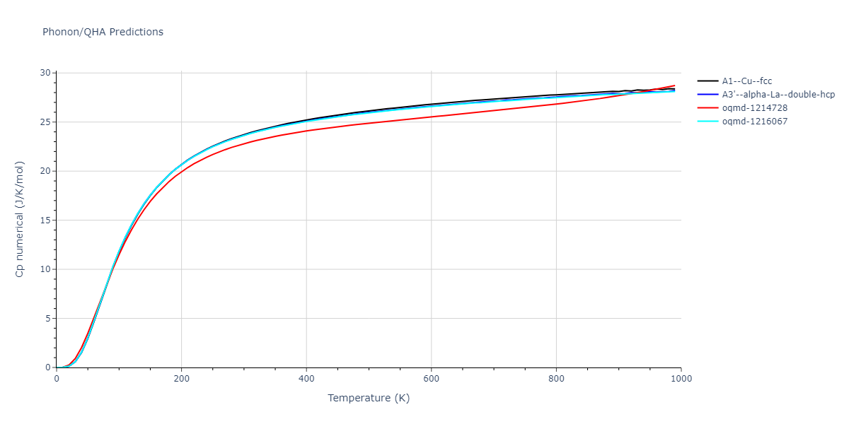 EAM_Dynamo_AcklandTichyVitek_1987v2_Ni__MO_769632475533_000/phonon.Ni.Cp-num.png