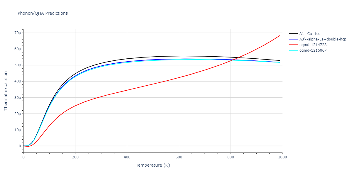 EAM_Dynamo_AcklandTichyVitek_1987v2_Ni__MO_769632475533_000/phonon.Ni.alpha.png