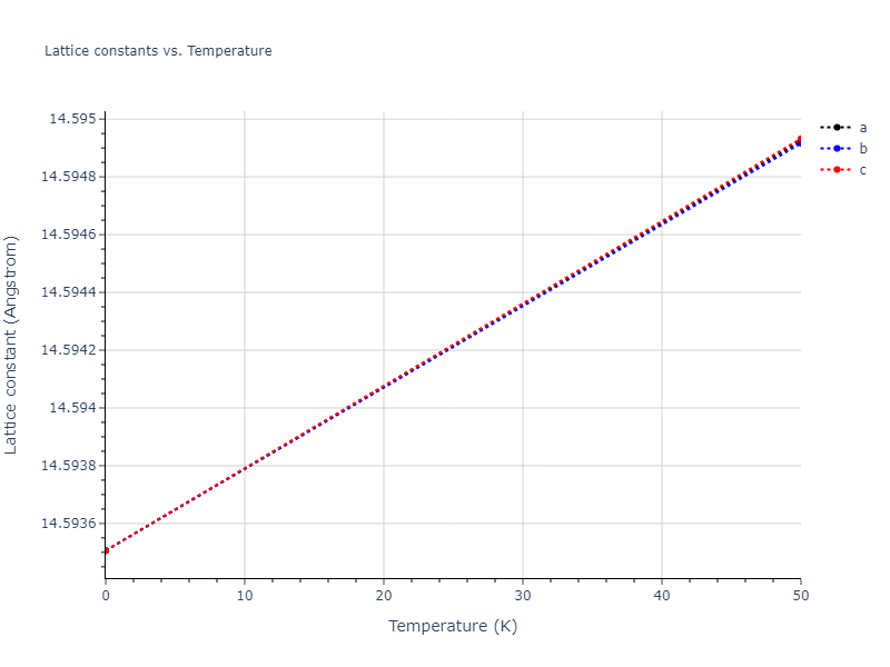 ThreeBodyCluster_BH_BiswasHamann_1987_Si__MO_019616213550_000/mdsolid.Si.oqmd-717362.203e4bed.a
