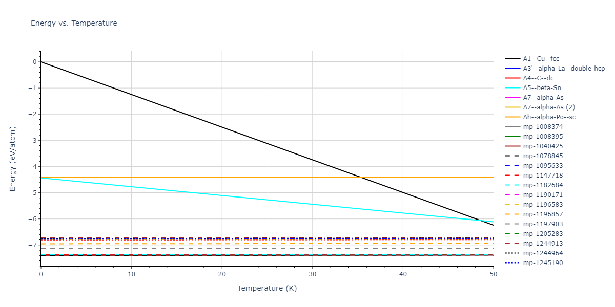 Tersoff_LAMMPS_Tersoff_1988_C__MO_579868029681_003/mdthermo.C.U