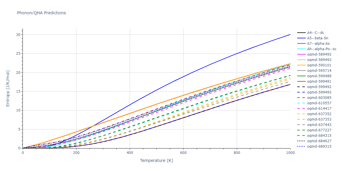 Tersoff_LAMMPS_Tersoff_1988_C__MO_579868029681_003/phonon.C.S.png