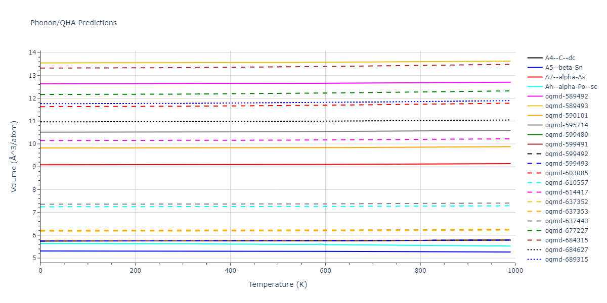 Tersoff_LAMMPS_Tersoff_1988_C__MO_579868029681_003/phonon.C.V.png