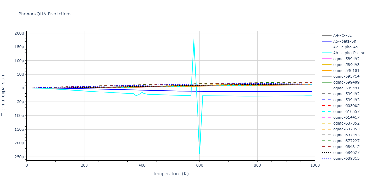Tersoff_LAMMPS_Tersoff_1988_C__MO_579868029681_003/phonon.C.alpha.png