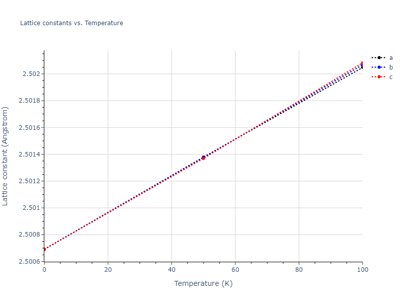 1988--Tersoff-J--Si-b--LAMMPS--ipr1/mdsolid.Si.Ah--alpha-Po--sc.9eb09ef7.a