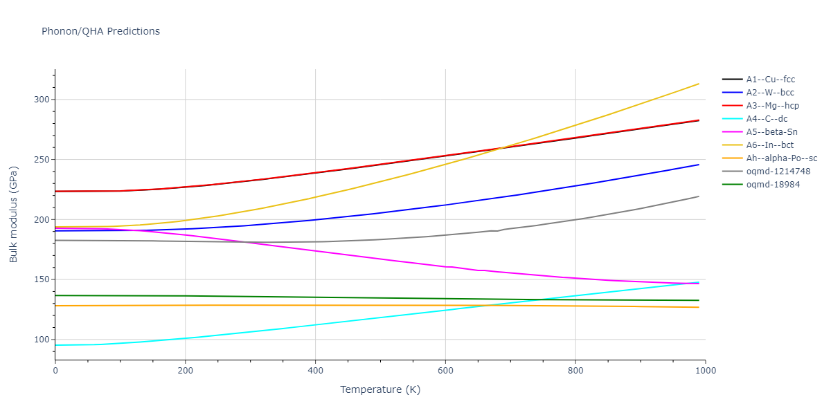 1988--Tersoff-J--Si-b--LAMMPS--ipr1/phonon.Si.B.png