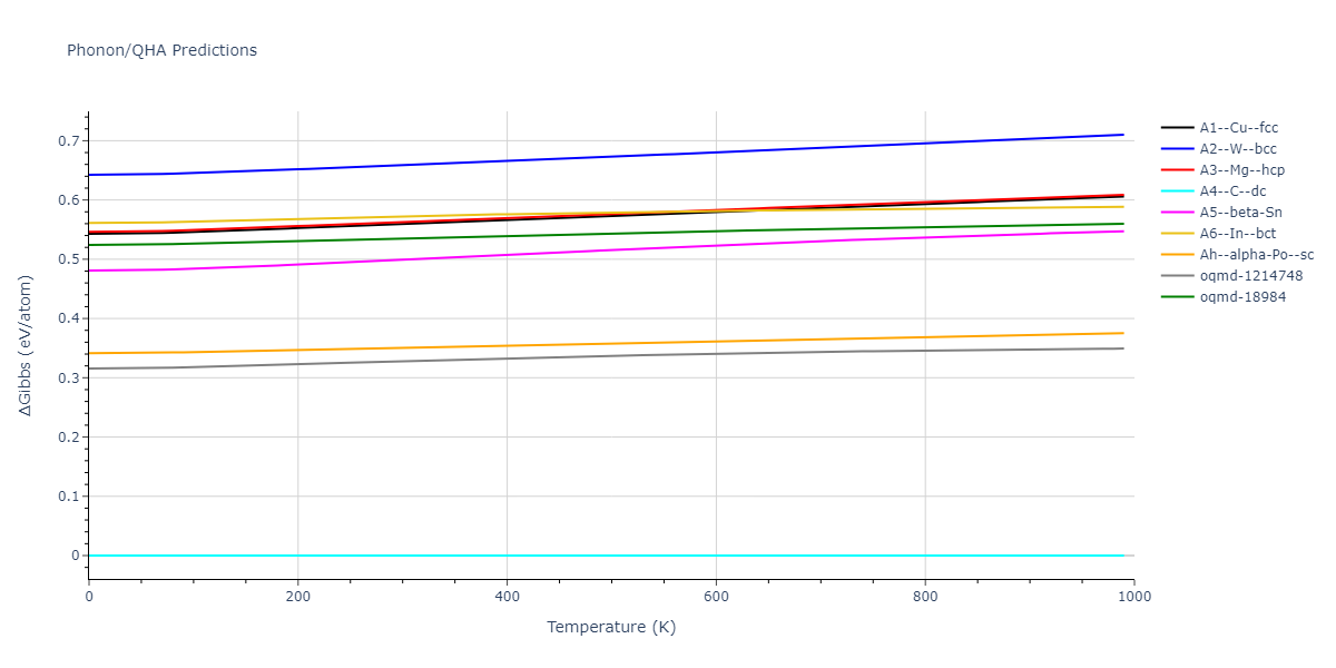 1988--Tersoff-J--Si-b--LAMMPS--ipr1/phonon.Si.G.png