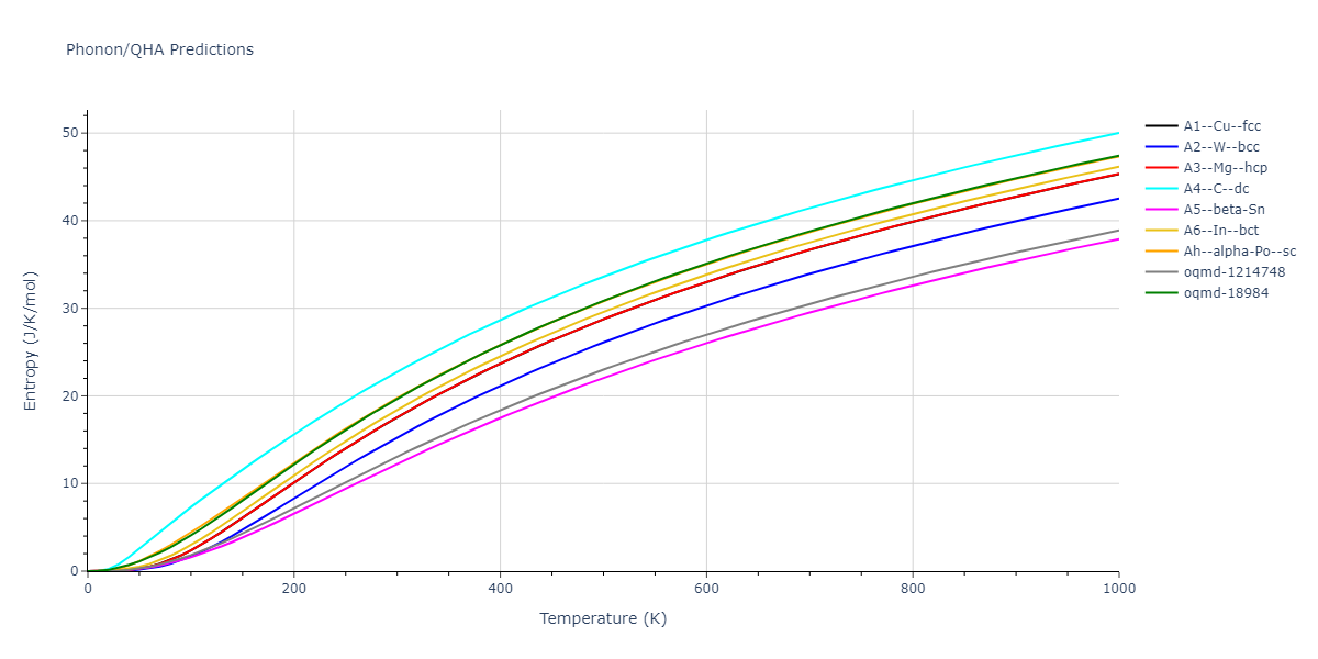 1988--Tersoff-J--Si-b--LAMMPS--ipr1/phonon.Si.S.png