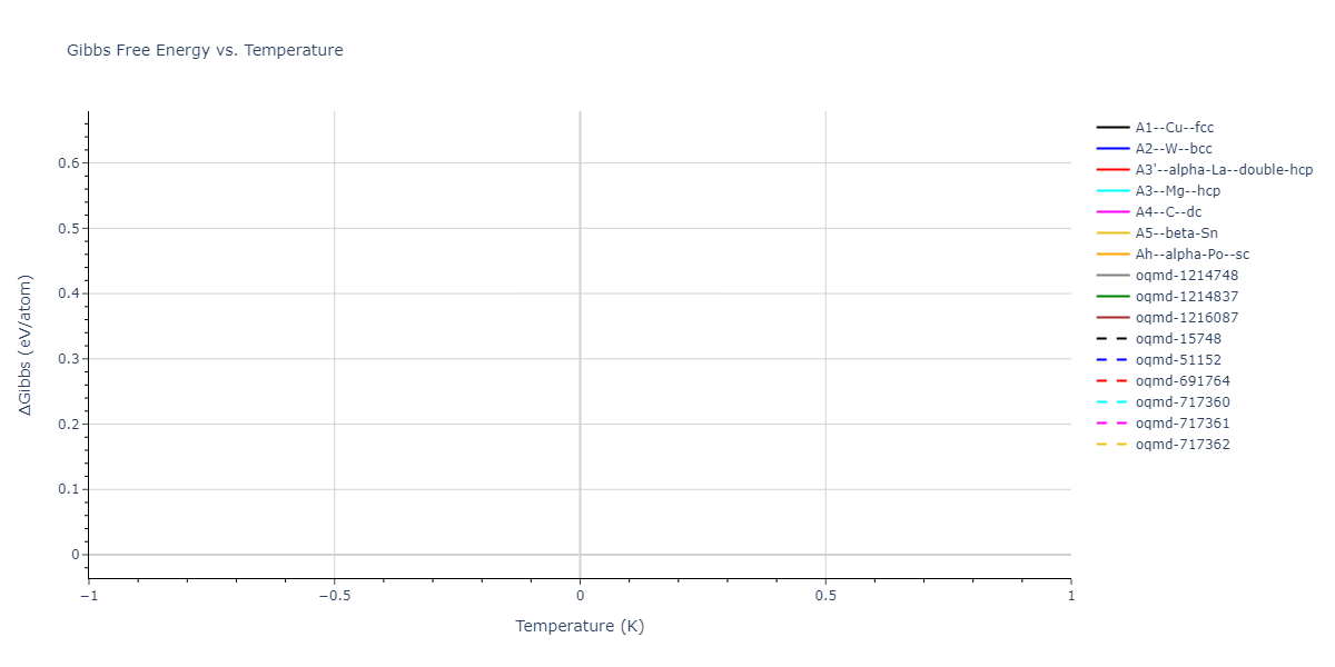 Tersoff_LAMMPS_Tersoff_1988T2_Si__MO_245095684871_002/mdthermo.Si.G