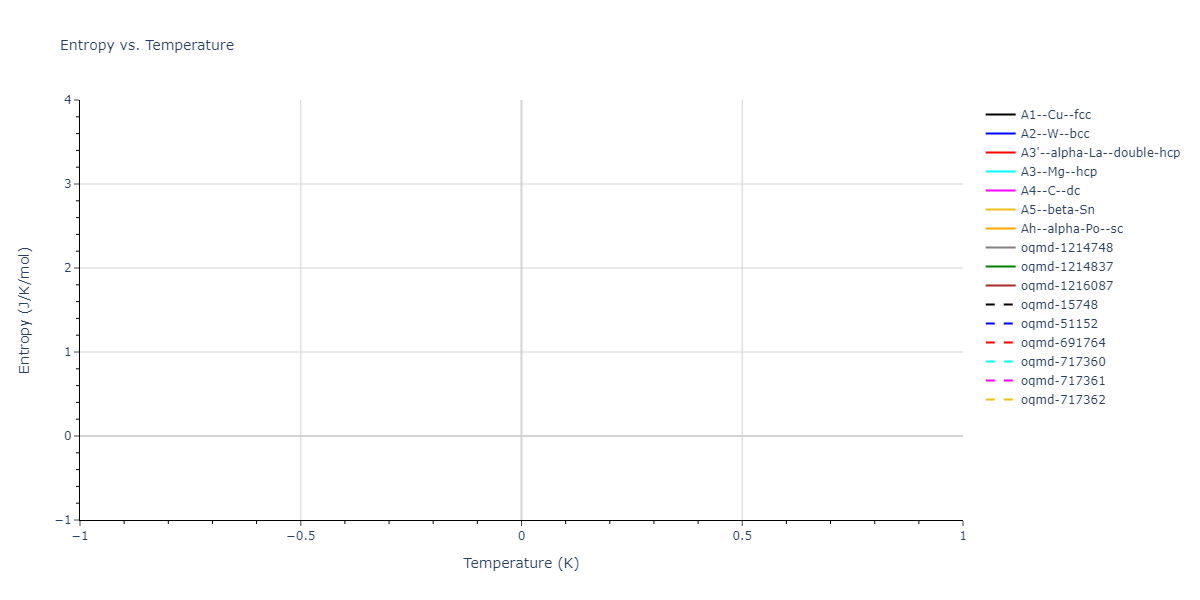 Tersoff_LAMMPS_Tersoff_1988T2_Si__MO_245095684871_002/mdthermo.Si.S