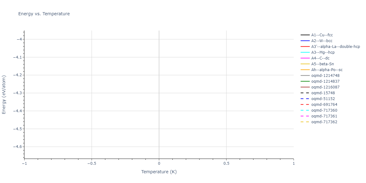 Tersoff_LAMMPS_Tersoff_1988T2_Si__MO_245095684871_002/mdthermo.Si.U