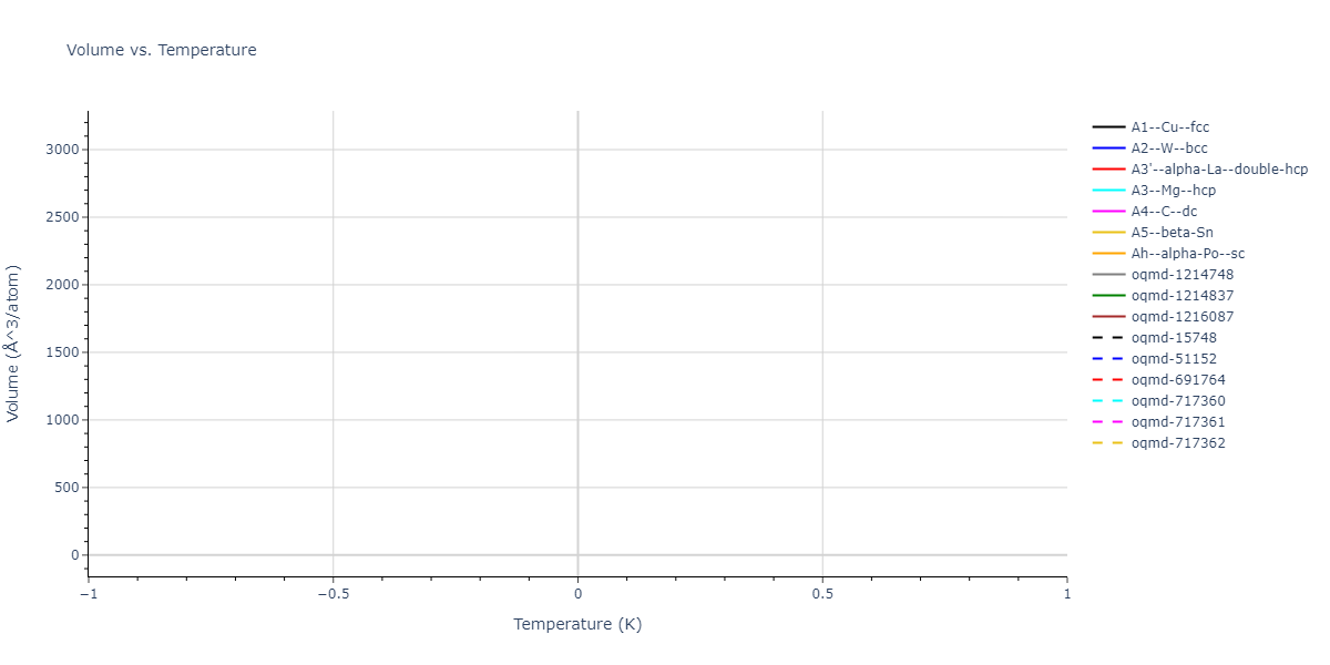 Tersoff_LAMMPS_Tersoff_1988T2_Si__MO_245095684871_002/mdthermo.Si.V