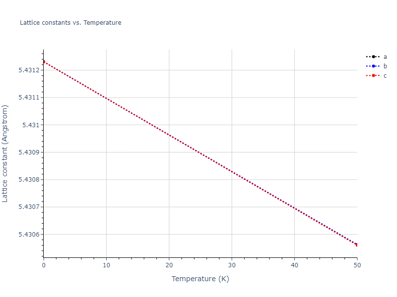 Tersoff_LAMMPS_Tersoff_1988T2_Si__MO_245095684871_003/mdsolid.Si.A4--C--dc.960805f9.a