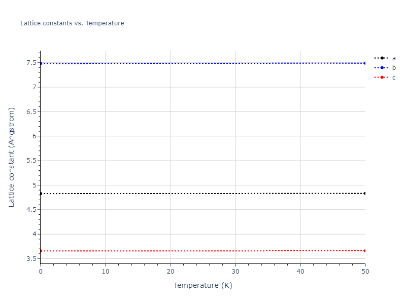 Tersoff_LAMMPS_Tersoff_1988T2_Si__MO_245095684871_003/mdsolid.Si.oqmd-1214748.321a1fa7.a