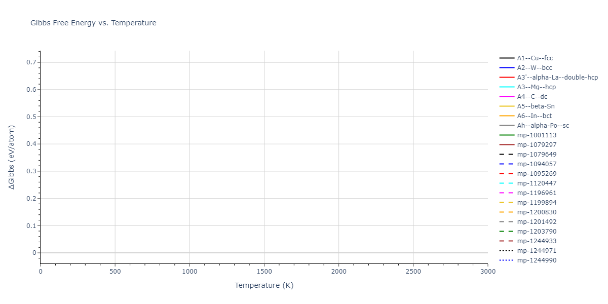 Tersoff_LAMMPS_Tersoff_1988T2_Si__MO_245095684871_003/mdthermo.Si.G