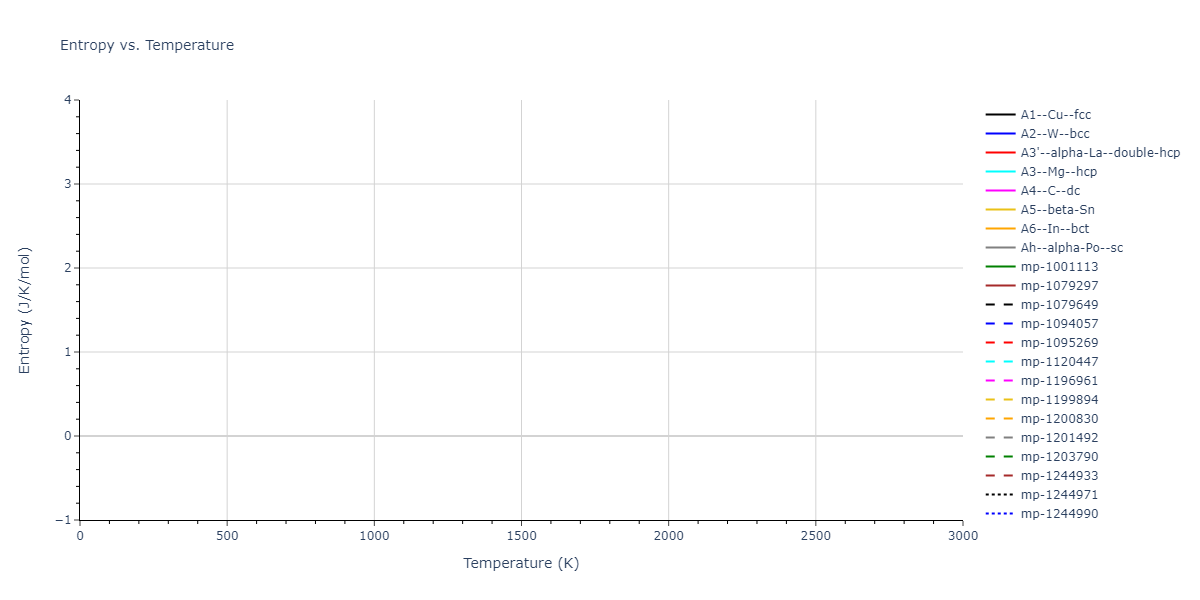 Tersoff_LAMMPS_Tersoff_1988T2_Si__MO_245095684871_003/mdthermo.Si.S