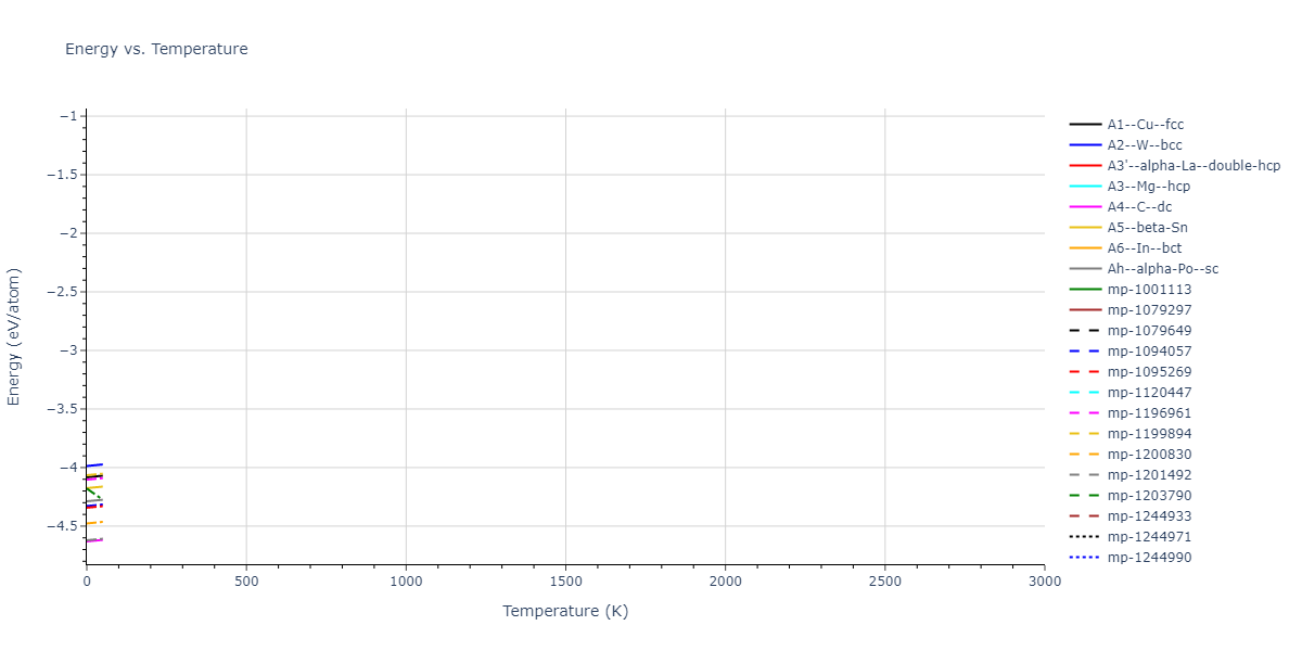Tersoff_LAMMPS_Tersoff_1988T2_Si__MO_245095684871_003/mdthermo.Si.U