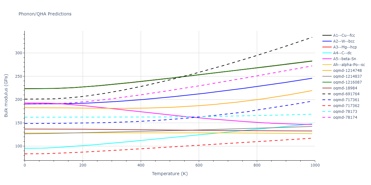 Tersoff_LAMMPS_Tersoff_1988T2_Si__MO_245095684871_003/phonon.Si.B.png