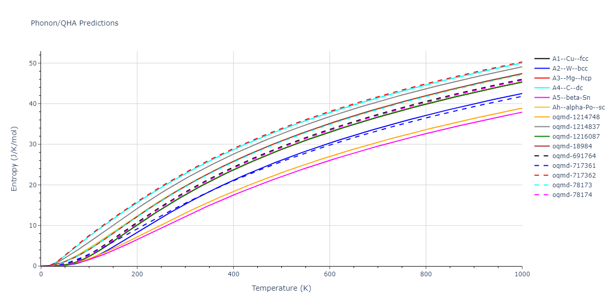 Tersoff_LAMMPS_Tersoff_1988T2_Si__MO_245095684871_003/phonon.Si.S.png