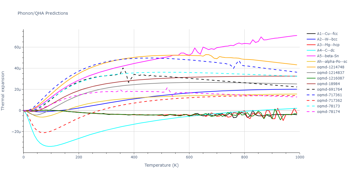 Tersoff_LAMMPS_Tersoff_1988T2_Si__MO_245095684871_003/phonon.Si.alpha.png