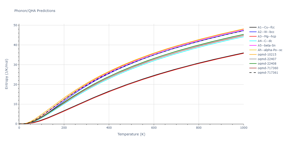 1988--Tersoff-J--Si-c--LAMMPS--ipr1/phonon.Si.S.png