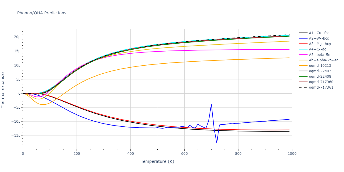 1988--Tersoff-J--Si-c--LAMMPS--ipr1/phonon.Si.alpha.png