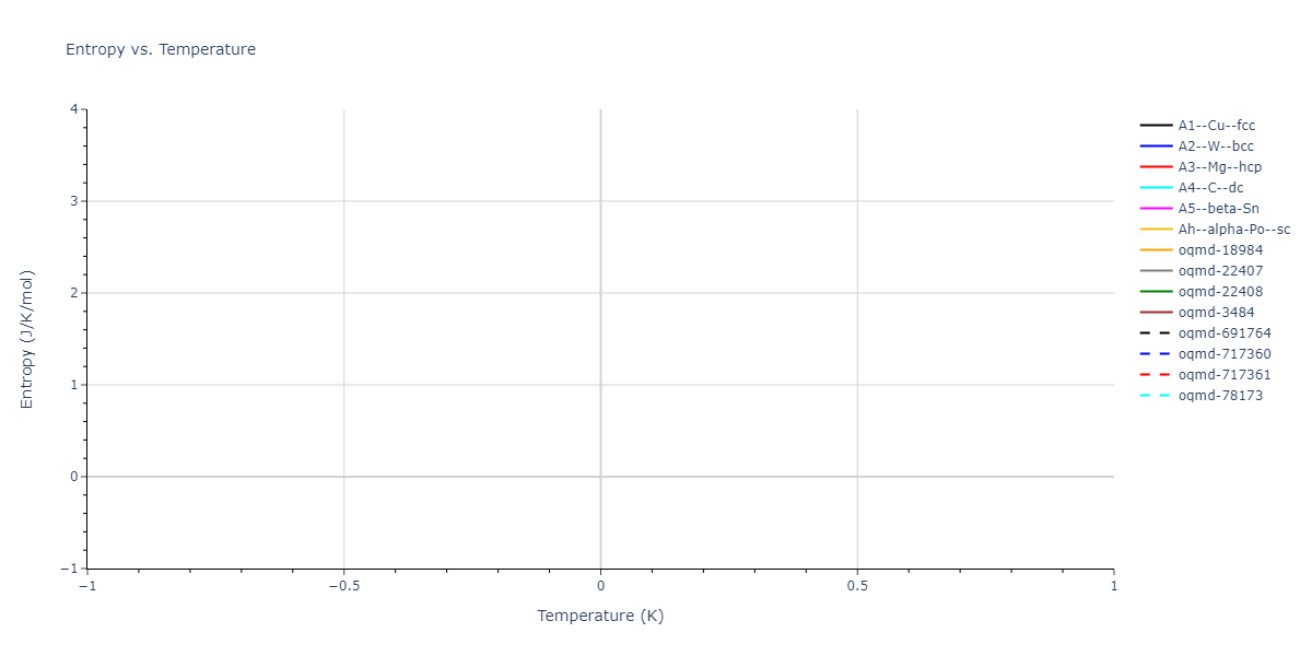 Tersoff_LAMMPS_Tersoff_1988T3_Si__MO_186459956893_002/mdthermo.Si.S