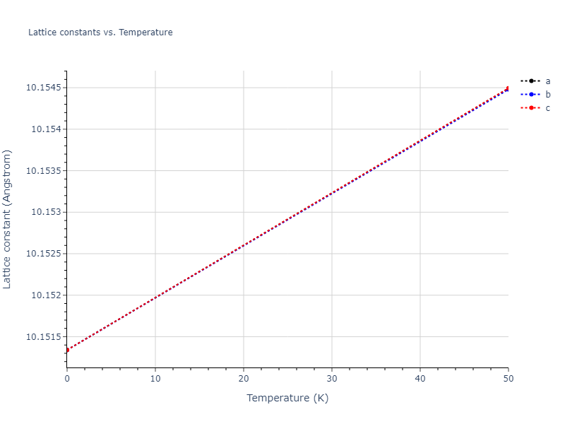 Tersoff_LAMMPS_Tersoff_1988T3_Si__MO_186459956893_003/mdsolid.Si.oqmd-717360.070fe44f.a