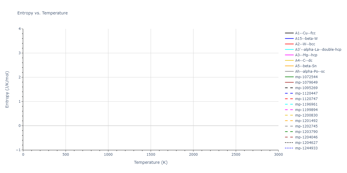 Tersoff_LAMMPS_Tersoff_1988T3_Si__MO_186459956893_003/mdthermo.Si.S