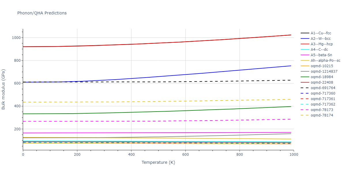 Tersoff_LAMMPS_Tersoff_1988T3_Si__MO_186459956893_003/phonon.Si.B.png