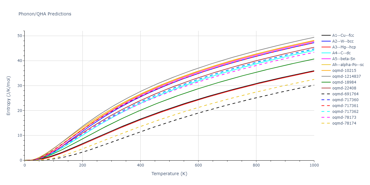 Tersoff_LAMMPS_Tersoff_1988T3_Si__MO_186459956893_003/phonon.Si.S.png