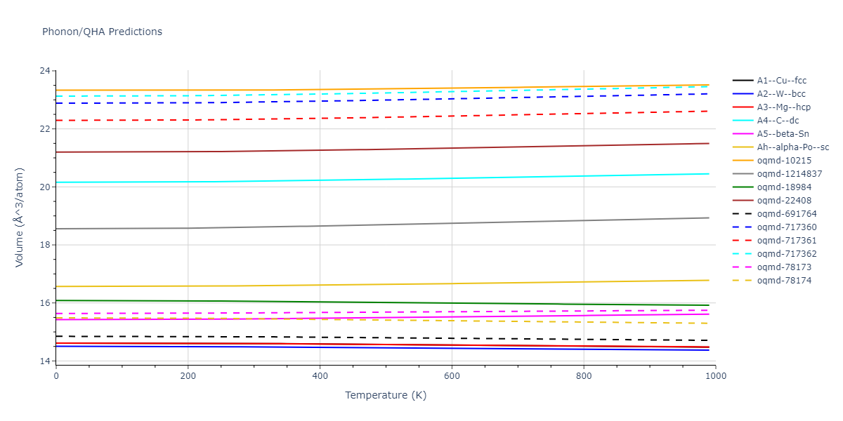 Tersoff_LAMMPS_Tersoff_1988T3_Si__MO_186459956893_003/phonon.Si.V.png