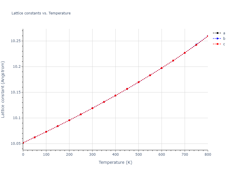 1989--Adams-J-B--Ag-Au-Cu-Ni-Pd-Pt--LAMMPS--ipr1/mdsolid.Ag.oqmd-1214769.c0a07e01.a