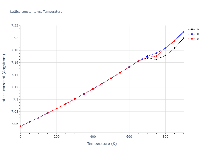 1989--Adams-J-B--Ag-Au-Cu-Ni-Pd-Pt--LAMMPS--ipr1/mdsolid.Ag.oqmd-1214858.e4c0c325.a