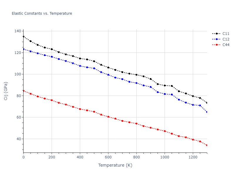 1989--Adams-J-B--Ag-Au-Cu-Ni-Pd-Pt--LAMMPS--ipr1//mdsolid.Ag2CuNi.L2_1--AlCu2Mn--heusler.64b0422c.Cij