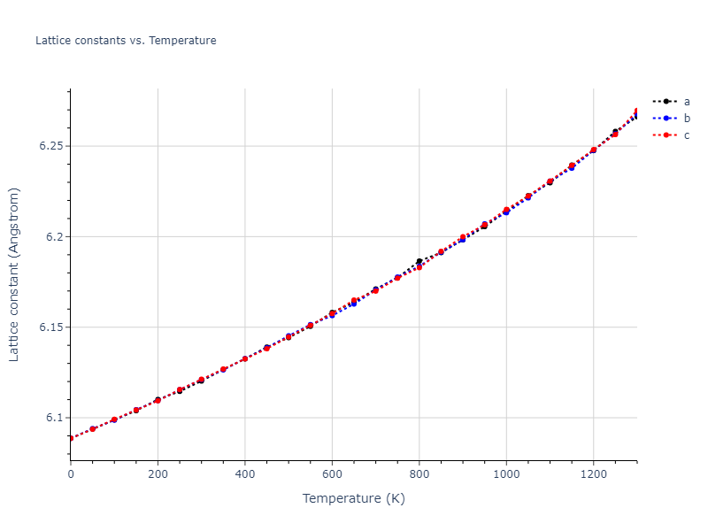 1989--Adams-J-B--Ag-Au-Cu-Ni-Pd-Pt--LAMMPS--ipr1/mdsolid.Ag2CuNi.L2_1--AlCu2Mn--heusler.64b0422c.a