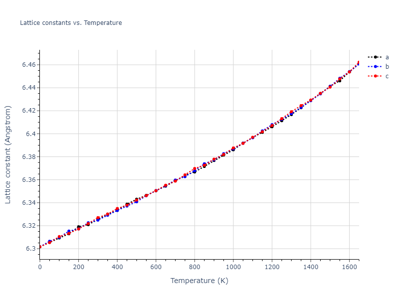 1989--Adams-J-B--Ag-Au-Cu-Ni-Pd-Pt--LAMMPS--ipr1/mdsolid.Ag2PdPt.L2_1--AlCu2Mn--heusler.97e96771.a
