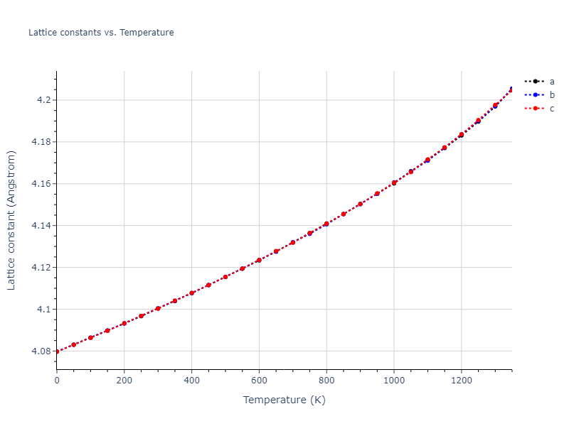 1989--Adams-J-B--Ag-Au-Cu-Ni-Pd-Pt--LAMMPS--ipr1/mdsolid.Ag3Au.L1_2--AuCu3.50ee2e3c.a