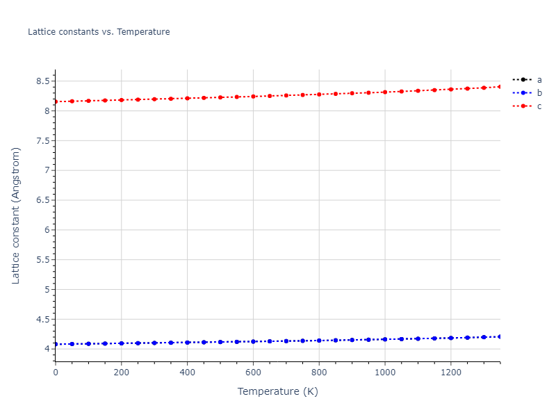 1989--Adams-J-B--Ag-Au-Cu-Ni-Pd-Pt--LAMMPS--ipr1/mdsolid.Ag3Au.oqmd-301921.8b150744.a