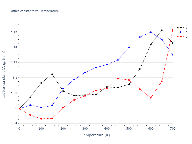 1989--Adams-J-B--Ag-Au-Cu-Ni-Pd-Pt--LAMMPS--ipr1/mdsolid.Ag3Cu.A15--Cr3Si.b5488f5c.a