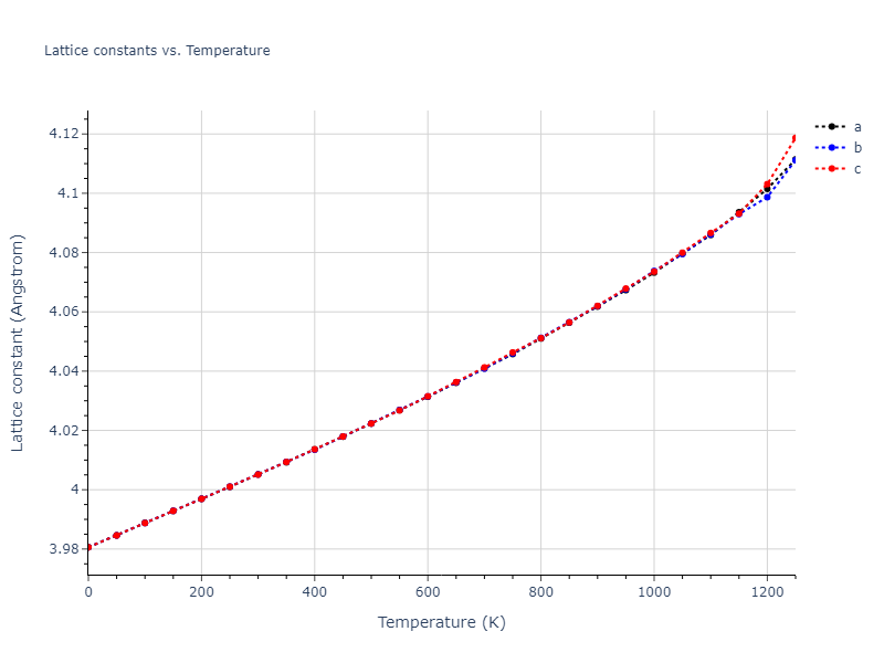 1989--Adams-J-B--Ag-Au-Cu-Ni-Pd-Pt--LAMMPS--ipr1/mdsolid.Ag3Cu.L1_2--AuCu3.812d399b.a