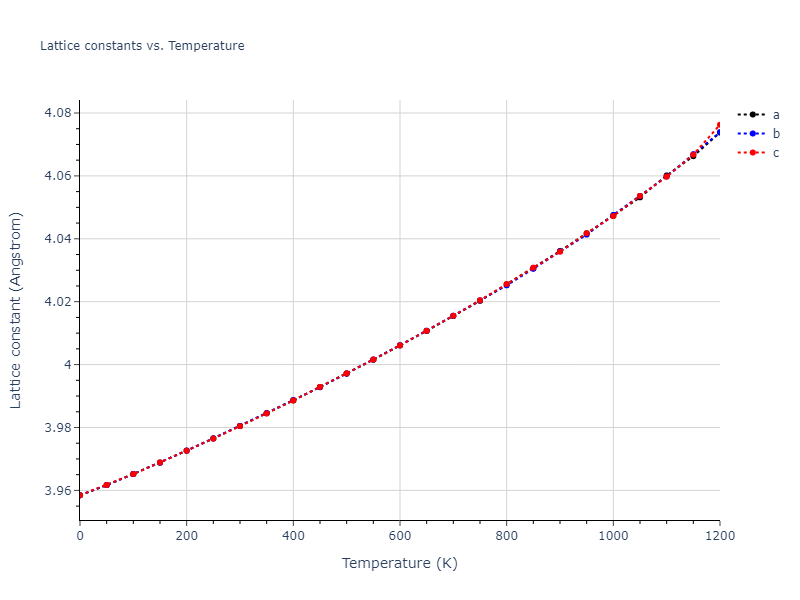 1989--Adams-J-B--Ag-Au-Cu-Ni-Pd-Pt--LAMMPS--ipr1/mdsolid.Ag3Ni.L1_2--AuCu3.30428efb.a