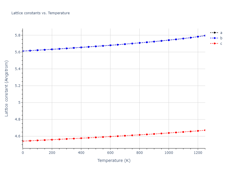 1989--Adams-J-B--Ag-Au-Cu-Ni-Pd-Pt--LAMMPS--ipr1/mdsolid.Ag3Ni.oqmd-324390.6bb46c8f.a