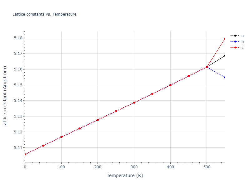 1989--Adams-J-B--Ag-Au-Cu-Ni-Pd-Pt--LAMMPS--ipr1/mdsolid.Ag3Pd.A15--Cr3Si.7e978ee1.a