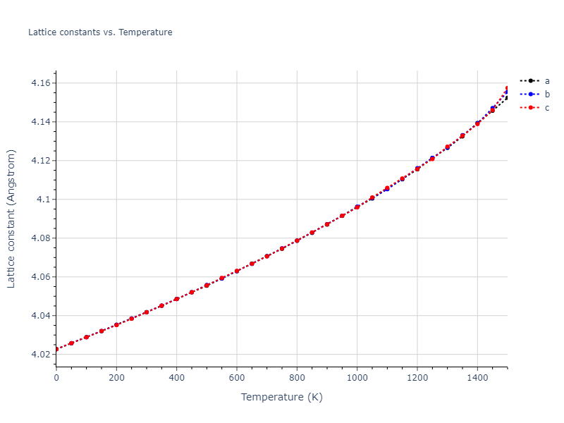 1989--Adams-J-B--Ag-Au-Cu-Ni-Pd-Pt--LAMMPS--ipr1/mdsolid.Ag3Pd.L1_2--AuCu3.687ba4f0.a