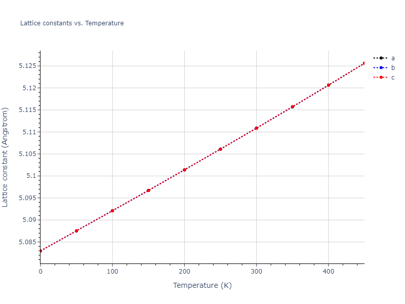 1989--Adams-J-B--Ag-Au-Cu-Ni-Pd-Pt--LAMMPS--ipr1/mdsolid.Ag3Pt.A15--Cr3Si.68a817df.a