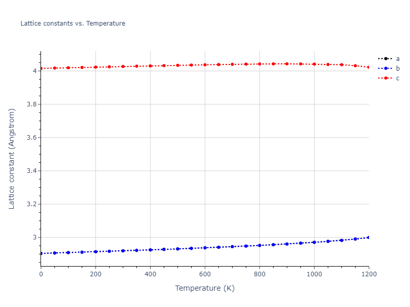 1989--Adams-J-B--Ag-Au-Cu-Ni-Pd-Pt--LAMMPS--ipr1/mdsolid.AgAu.L1_0--AuCu.0f40b7fb.a