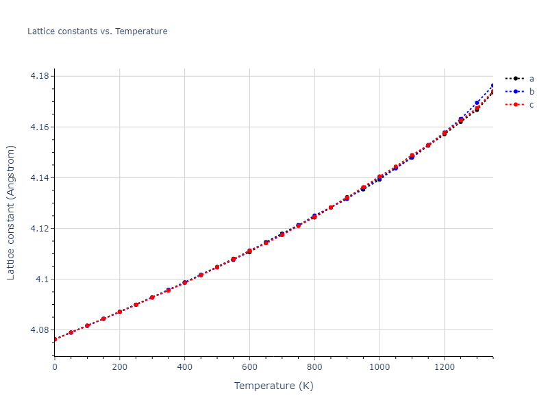1989--Adams-J-B--Ag-Au-Cu-Ni-Pd-Pt--LAMMPS--ipr1/mdsolid.AgAu3.L1_2--AuCu3.04145fe4.a