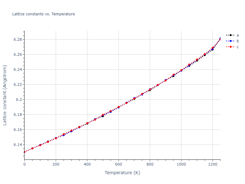 1989--Adams-J-B--Ag-Au-Cu-Ni-Pd-Pt--LAMMPS--ipr1/mdsolid.AgAuCu2.L2_1--AlCu2Mn--heusler.0f03f98e.a